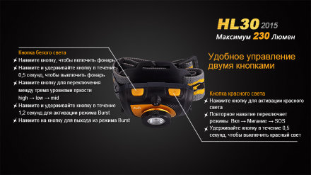 Уцененный товар Налобный фонарь Fenix HL30 Cree XP-G2 R5 желтый (без батареек, следы окислов)