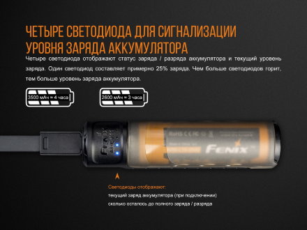 Уцененный товар Набор зарядное устройство+аккумулятор на 18650 Fenix 3500 mAh Fenix ARE-X11 (Вскрытая упаковка)