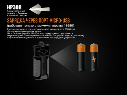 Налобный фонарь Fenix HP30R черный (без одного АКБ), HP30Rblackdis3