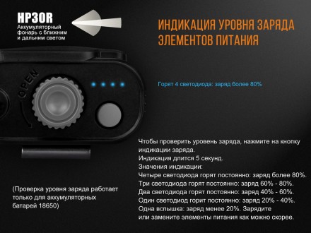 Уцененный товар Налобный фонарь Fenix HP30R серый,(Б/У. Состояние 3+. В комплектации нет прищепки и запас. О-ринга.)